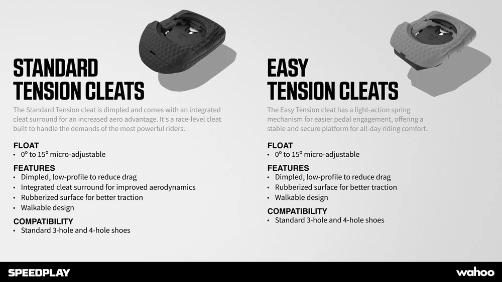 Wahoo Speedplay Easy Tension Cleat - Image 4