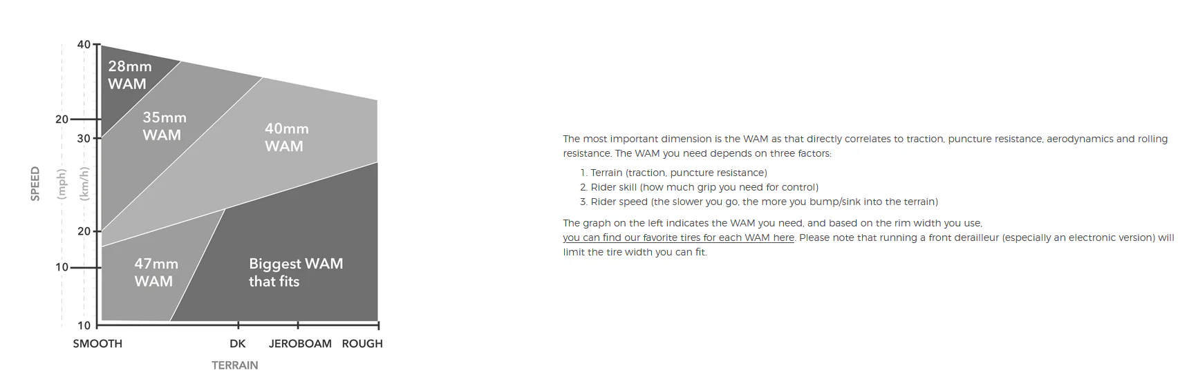 3T Exploro Race Force AXS 2x - Image 3