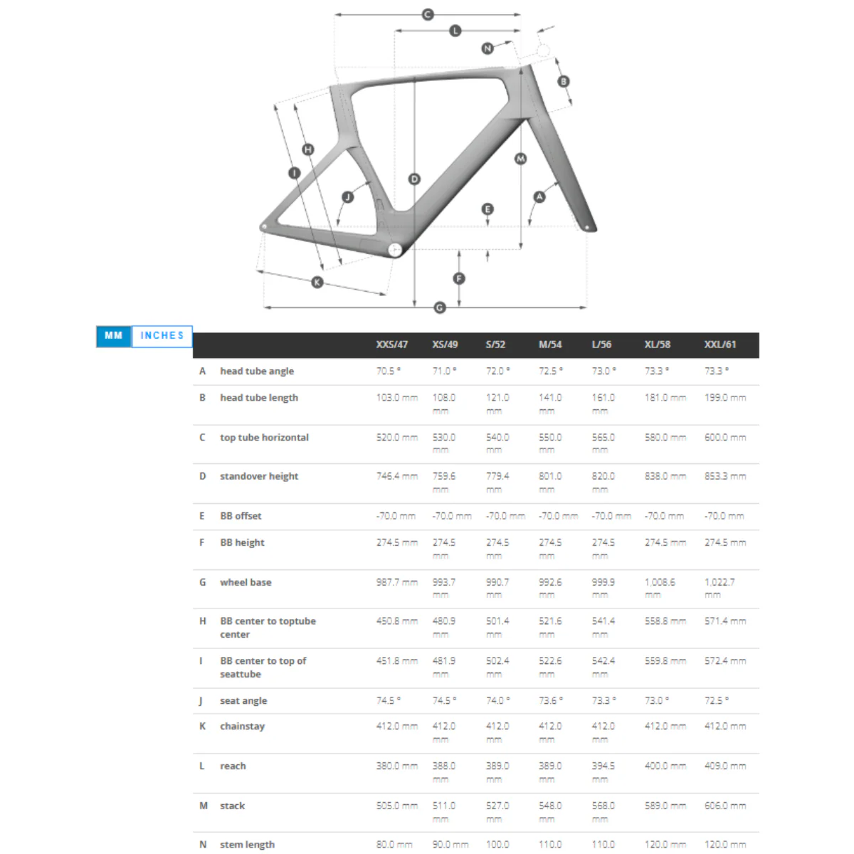 Scott Foil RC Pro - 2025 - Image 3