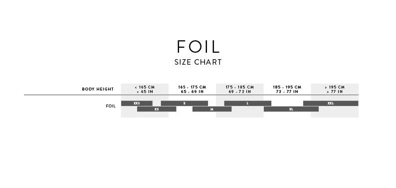 2025 Scott Foil RC Ultimate HMX SL Frame set - Image 5