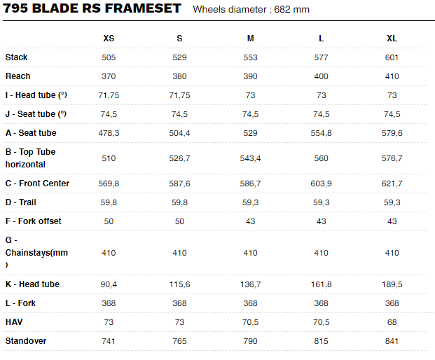 Look 795 Blade RS - Frameset - Image 5